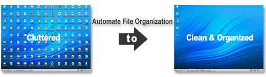RoboBasket - software for auto file organizing.